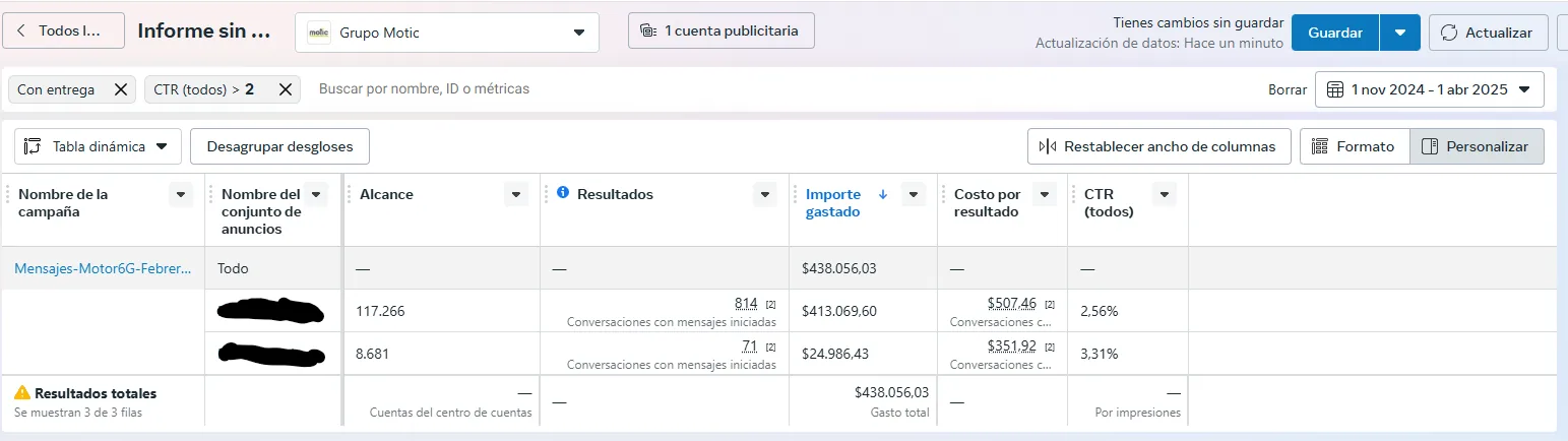 Campaña Meta Ads Motic Argentina — mensajes y leads